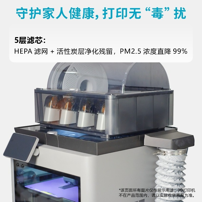 P2S Dedicated Fnatr Filter 3D  - 3D Printing Machine review and price